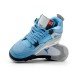 Унисекс кроссовки Nike Air Jordan 4 (IV) Retro University Blue